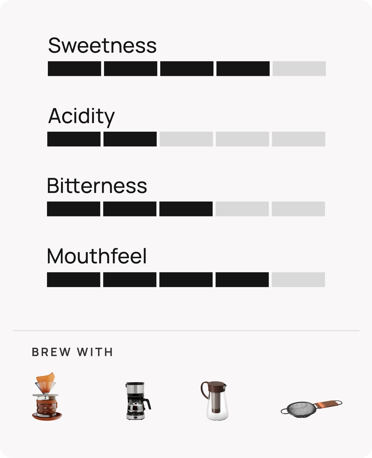 Harley Estate SL 9 | Sláinte by Naivo Coffee Company
